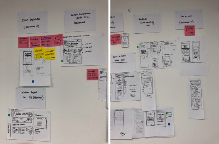 UI sketches a key parts of the claimant journey